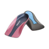 Plantar Fasciitis by PROFOOT